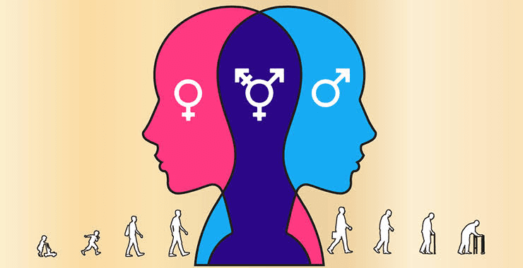Gender Equity & Inclusion